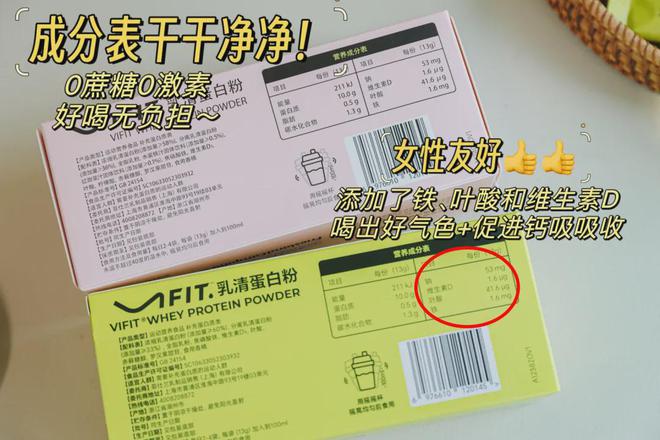 不冤枉的一笔钱她们说是这些！球盟会网页登录健身8年花过最(图3)